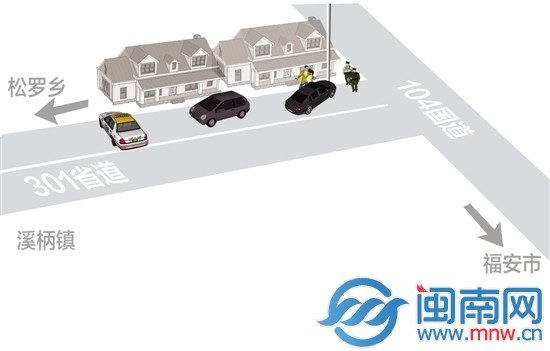 現(xiàn)場示意圖