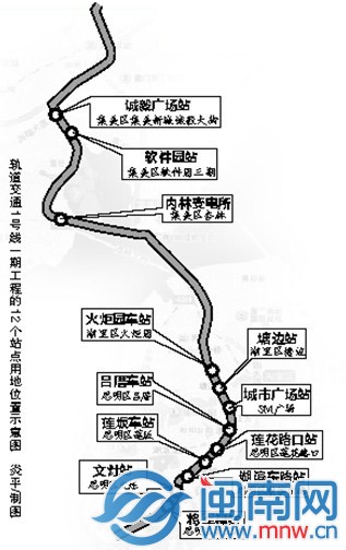 一期12個(gè)站點(diǎn) 火炬園站最大