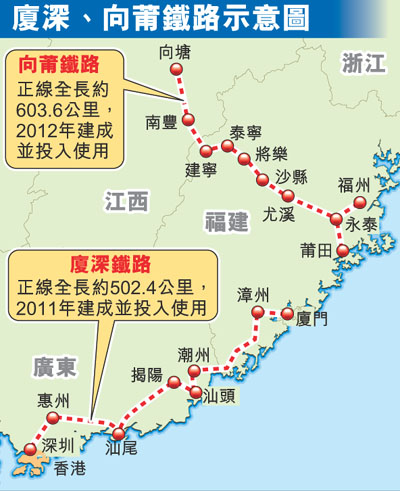 廈深、向莆鐵路示意圖