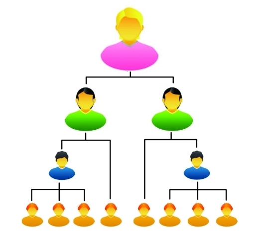 跨國(guó)賭博網(wǎng)絡(luò)示意圖