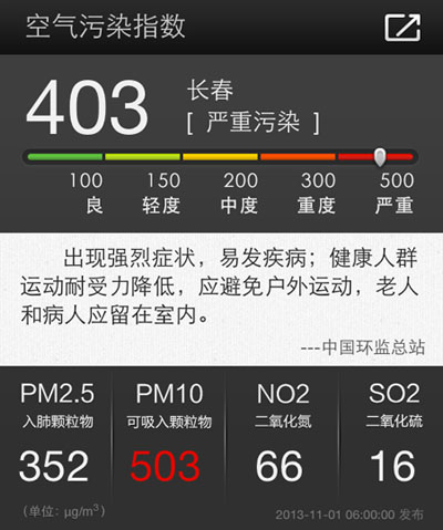 天氣通APP上午6時(shí)更新的最新空氣污染指數(shù)數(shù)據(jù)2