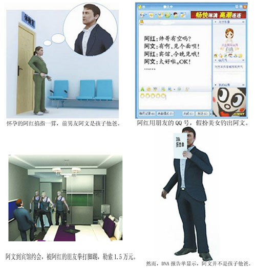 .jp抓前男友討“撫養(yǎng)費(fèi)”DNA鑒定發(fā)現(xiàn)不是孩子他爹g