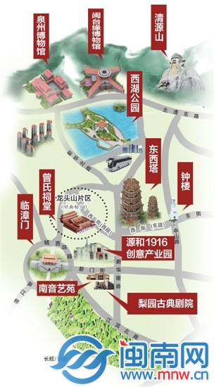 西街為引 推古城 加速復(fù)興