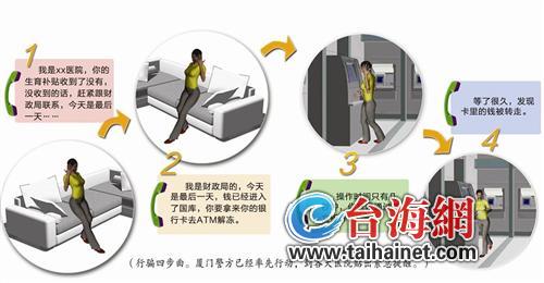 剛生孩子的母親及親