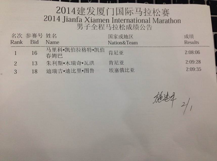 2014廈門國(guó)際馬拉松全程男子前三名成績(jī)
