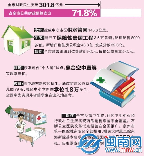 民生 萬(wàn)馬奔騰