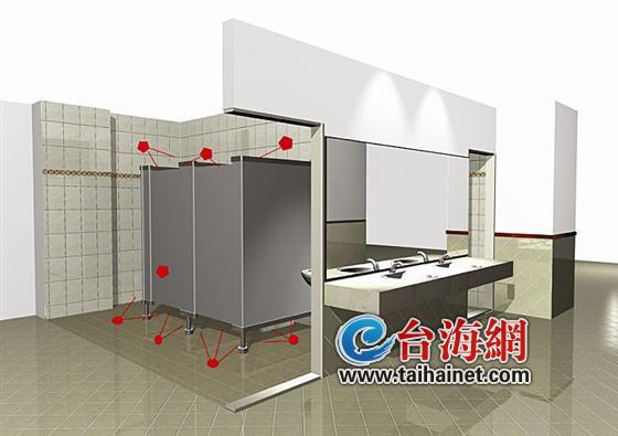 易被裝攝像頭的部位