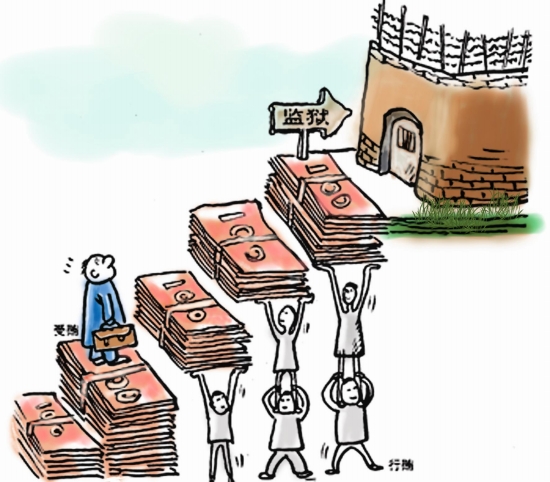 水頭鎮(zhèn)原書記蘇煌輝受賄、濫用職權(quán)