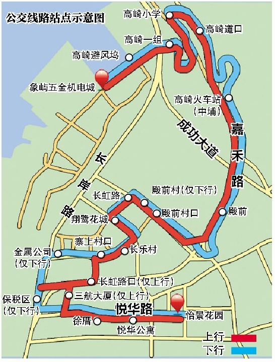 公交路線站點(diǎn)示意圖