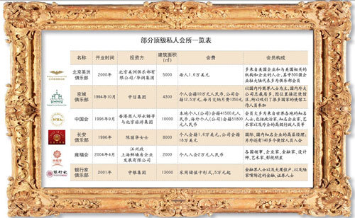 有一個(gè)十分流行的詞匯，叫做“爺”