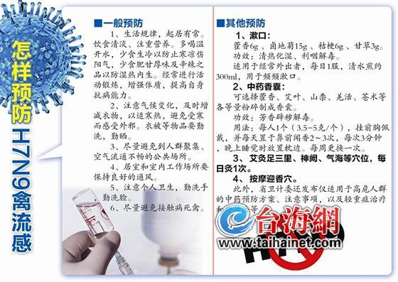 怎么預(yù)防h7n9