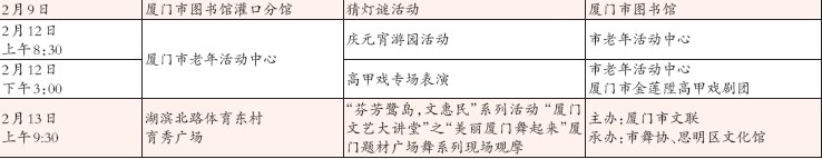 2014年廈門市春節(jié)期間主要文娛活動(dòng)表3
