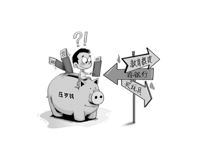 兒童壓歲錢(qián)