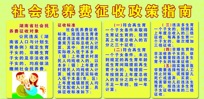湖南省計劃生育超生處罰 征收社會撫養(yǎng)費(罰款標準圖)