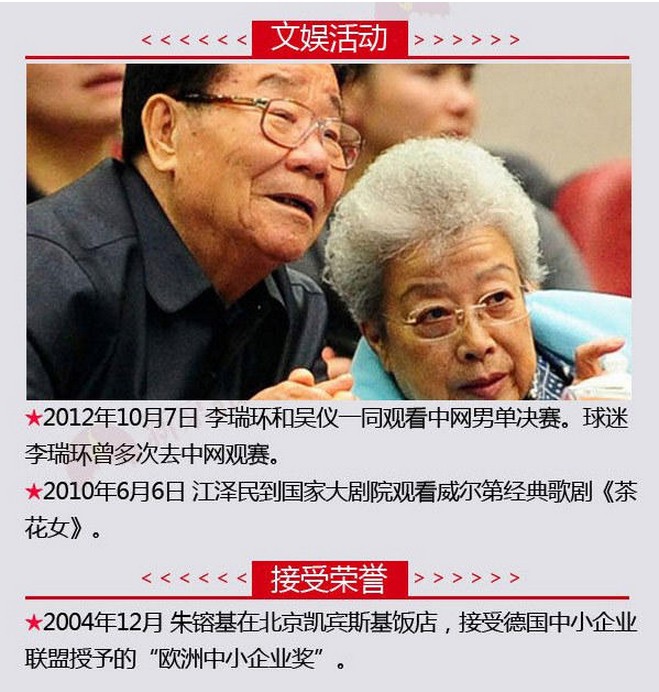 領(lǐng)導(dǎo)人卸任后都在哪兒了6