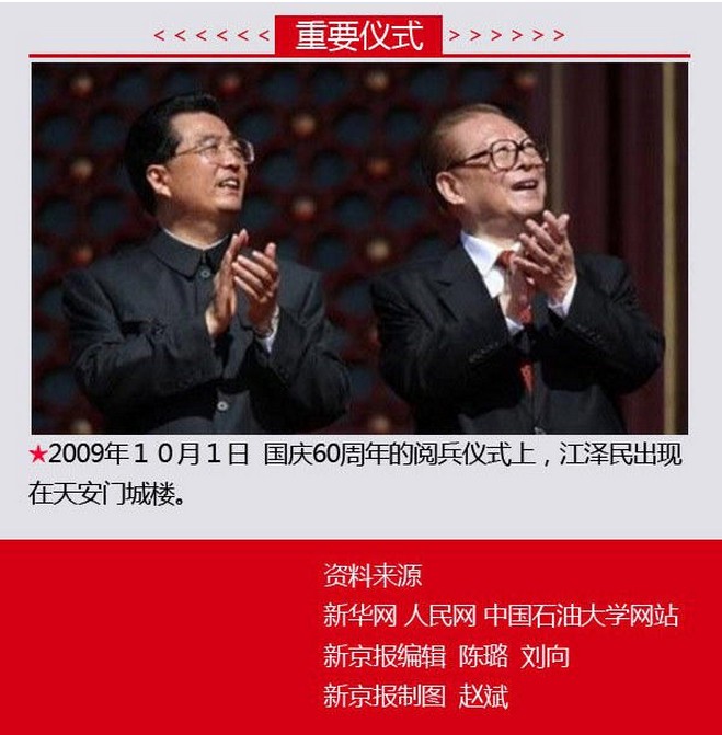 領(lǐng)導(dǎo)人卸任后都在哪兒了8