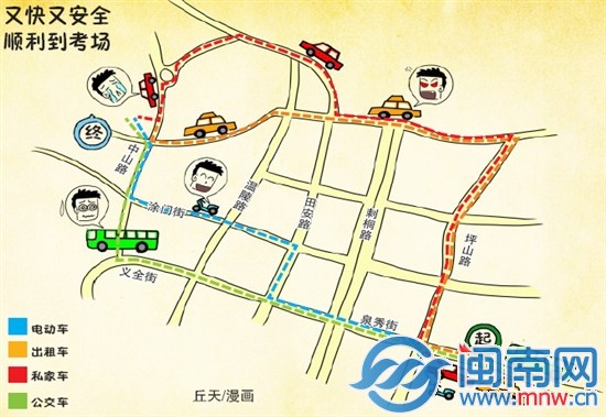 海都4名記者提前體驗(yàn)趕考路